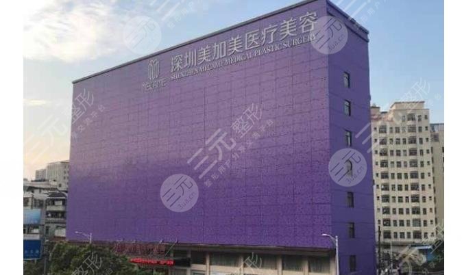 深圳超声炮正规医院排名2022+价格一览