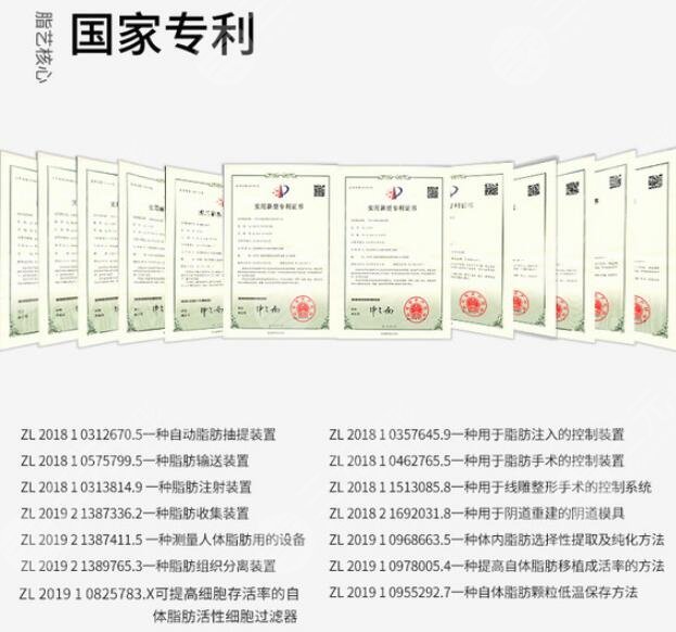 全國(guó)整形外科醫(yī)院排名榜2022