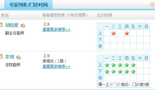 青島第八人民醫(yī)院整形價(jià)目表