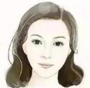 揚州第一人民醫(yī)院美容科有哪些項目
