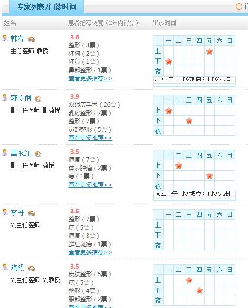 北京301医院整形科好不好