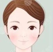 2024泉州兒童醫(yī)院整形外科價(jià)目表