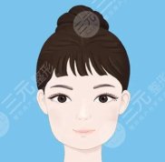 宿遷第一人民醫(yī)院整形科口碑好嗎