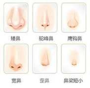 北京丹熙醫(yī)療美容診所隆鼻整形完整價(jià)格表曝光