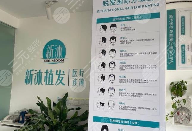重庆种植头发医院排名top5