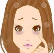 北京博美整形醫(yī)院去眼袋手術(shù)怎么樣、多少錢