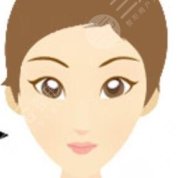 北京大學(xué)深圳醫(yī)院整形科哪個(gè)醫(yī)生好