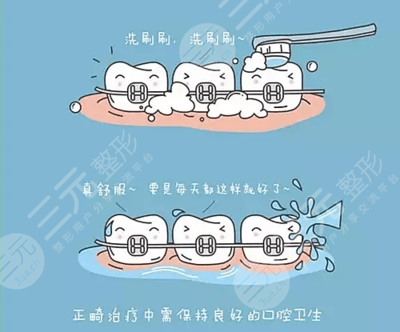 成都錦江極光口腔醫(yī)院好不好