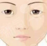 惠州雅涵醫(yī)療整形美容醫(yī)院怎么樣