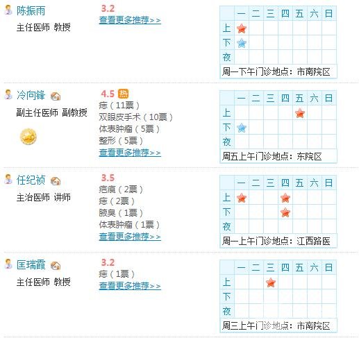 青岛大学附属医院整形美容医院地址在哪里