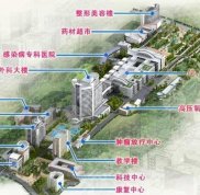 重慶西南醫(yī)院整形科醫(yī)生名單