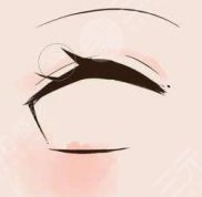 自貢第四人民醫(yī)院整形科口碑怎么樣