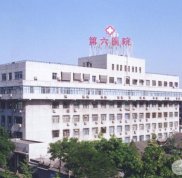 寧波六院整形外科價目表公開