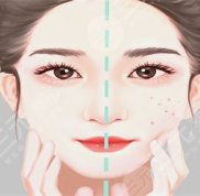 北京世熙醫(yī)療美容門診部怎么樣