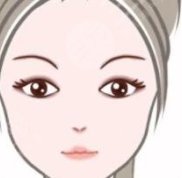 西安長安醫(yī)院美容整形怎么樣