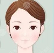 南京維多利亞整形醫(yī)院價(jià)格表重磅出爐