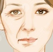 合肥華美整形美容醫(yī)院怎么樣