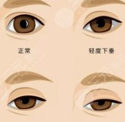 滄州奧拉克整形醫(yī)院價(jià)格表一覽曝光
