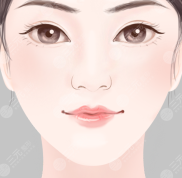 上海九院注射瘦臉醫(yī)生介紹