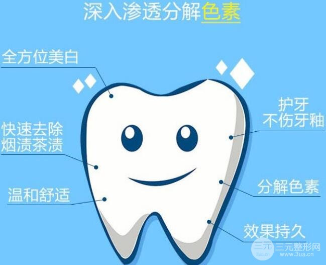 上海第九人民医院牙齿美白价格