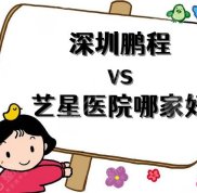 深圳鵬程和藝星醫(yī)院哪家好