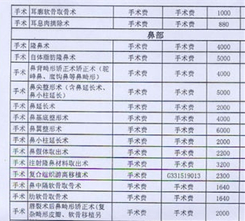 上海华美医疗美容医院价目表