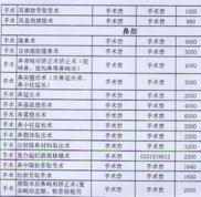 上海華美醫(yī)療美容醫(yī)院價(jià)目表來(lái)了