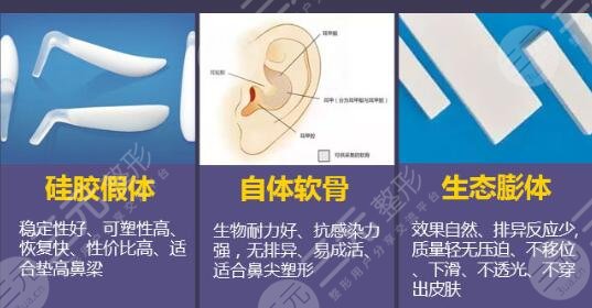 上海周光杰做鼻子怎么样