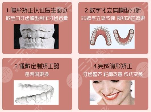 2022上海口腔正畸比较好的医院排名榜