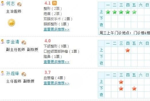 唐都醫(yī)院整形科醫(yī)生名單坐診信息