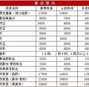 淮北伊爾美整形醫(yī)院怎么樣價格表