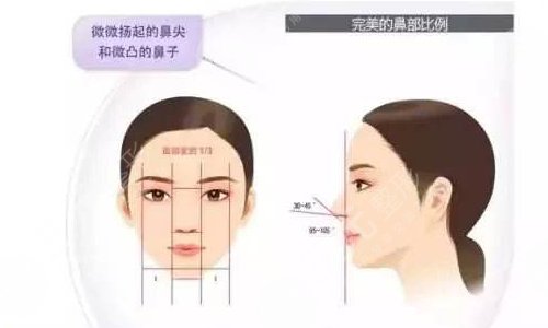 上海容妍李昕做鼻子怎么样