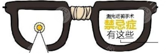 2022北京同仁医院眼科专家排名