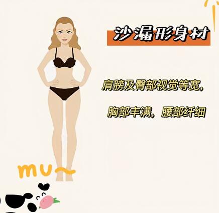 亞洲女性5種經(jīng)典身材分類