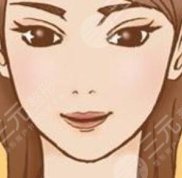 鄭州中心整形醫(yī)院價(jià)格表2024新版公布