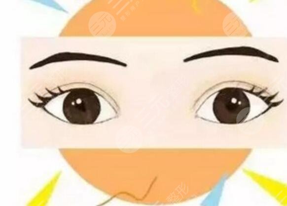 北京美憬做眼肌调整术和双眼皮怎么样