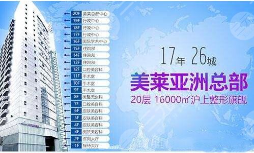 2022上海10大整形医院排名