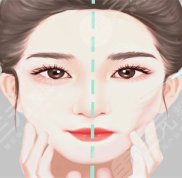 合肥安妮薇爾醫(yī)療美容整形價(jià)格表一覽