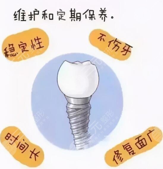 北京大学口腔医院种植牙怎么样