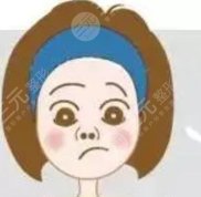 重慶好美整形口碑怎么樣