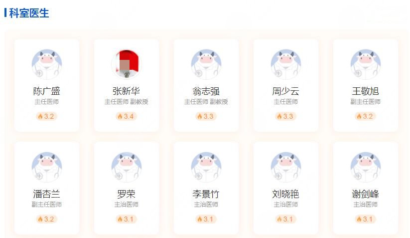 广州医科大学附属第二医院口腔科医生列表