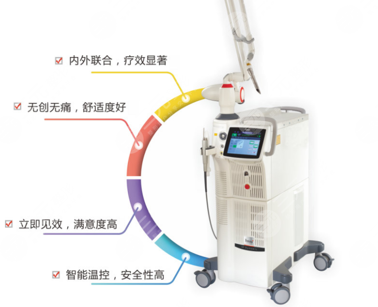 歐洲之星fotona4d原理是怎樣的