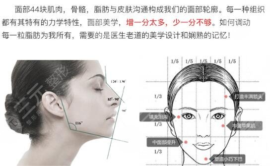 玻尿酸注射豐面頰好嗎