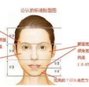 安徽韓美整形醫(yī)院羅安定改臉型價格表一覽