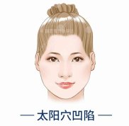 長沙貝美彭永磊醫(yī)生怎么樣