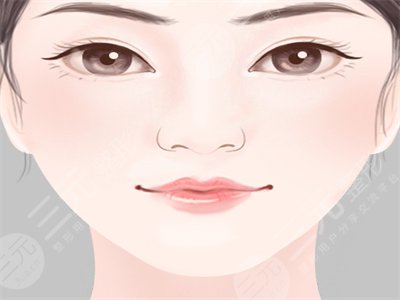 福州省立医院美容科注射瘦脸案例