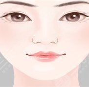 臺州維多利亞整形醫(yī)院2024年價格表新春速查 全新一覽