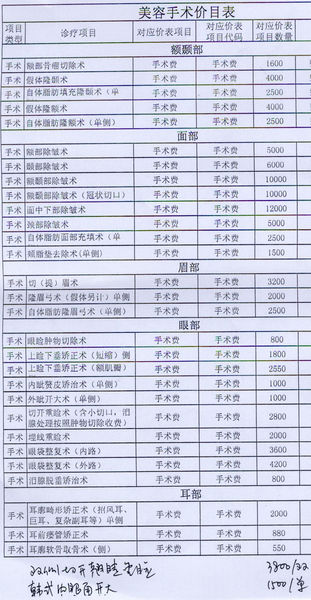 北京中日友好医院整形价格表一览