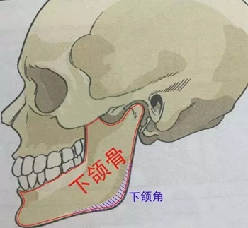 徐威強(qiáng)醫(yī)生個人資料介紹