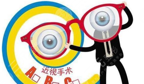 2022北京同仁医院眼科专家排名